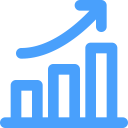 Your ad costs are increasing